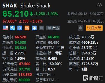 印尼巴士模拟器国产车辆模组 